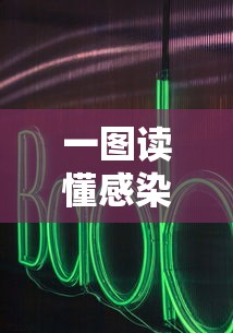 建议收藏 ＂柠檬大厅有挂吗”原来可以开挂